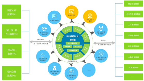 冰點智控 以數據之力，重塑人力資源決策新范式
